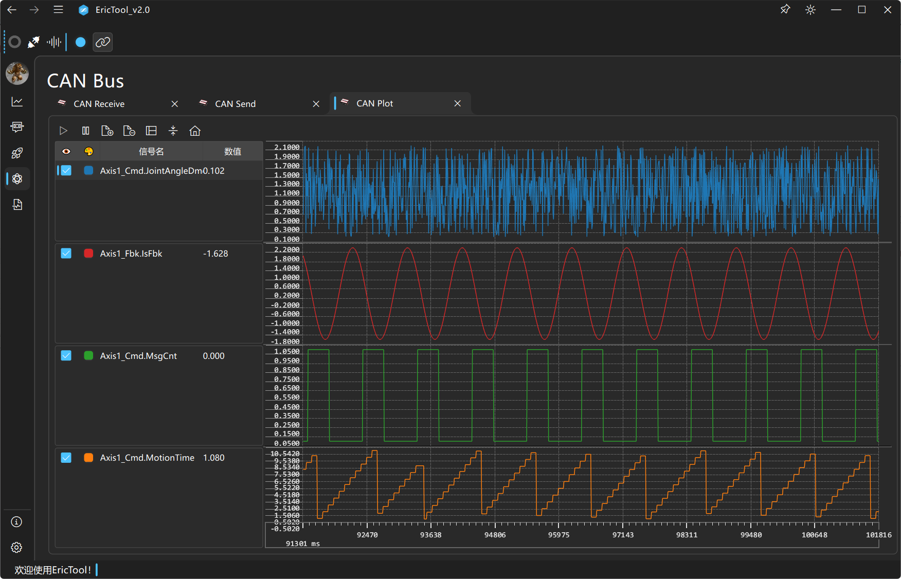 CAN信号实时绘图